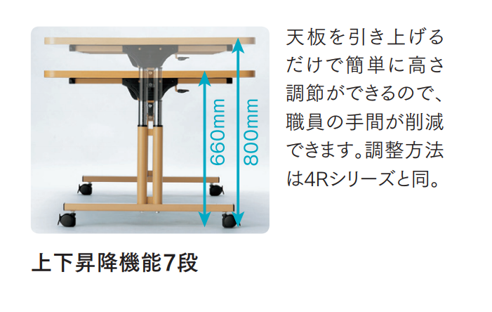 激安送料込‼️折りたたみ昇降テーブル 工場 幅180cm TR-1890 オフィス