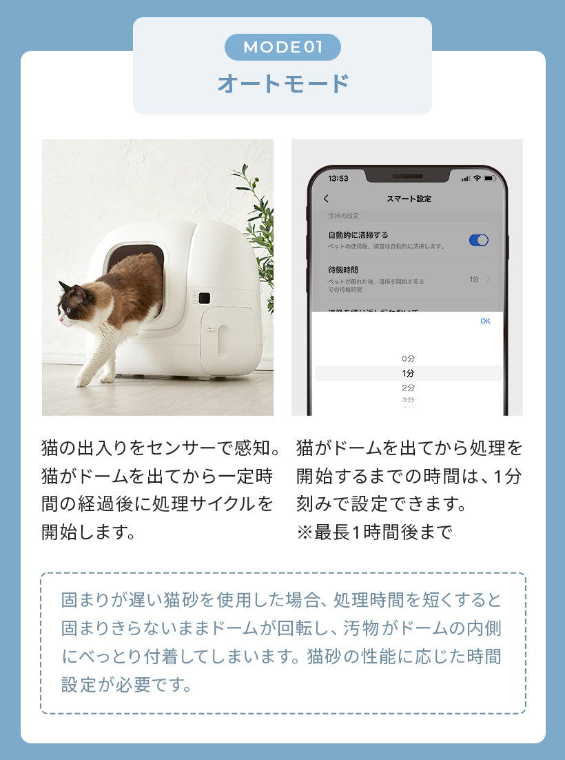スマホで遠隔操作できる 自動ネコトイレ PETKIT pura MAX – OFT STORE