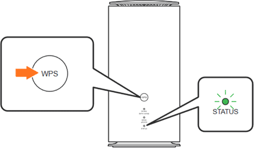 Speed Wi-Fi HOME 5G L13 ｜【公式】おきらくホームWi-Fi