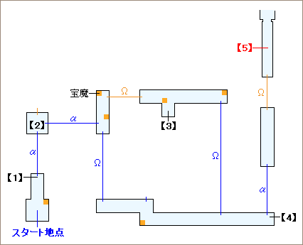 激レア】 ペルソナ5 ロイヤル 完成披露プレミア 限定 非売品 路線図