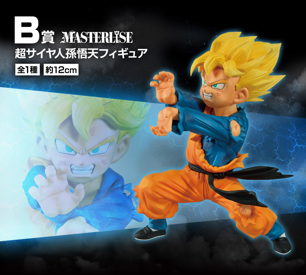 ドラゴンボール 超 トレーディングメダル メダル ブロリー ビルズ 悟空