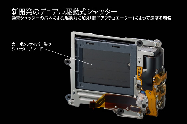 α1（ILCE-1）徹底スペックレビュー - ONE'S- ソニープロショップワンズ