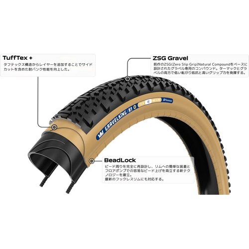 サニトラ（B122） フライホイール、リングギヤ、バックプレート