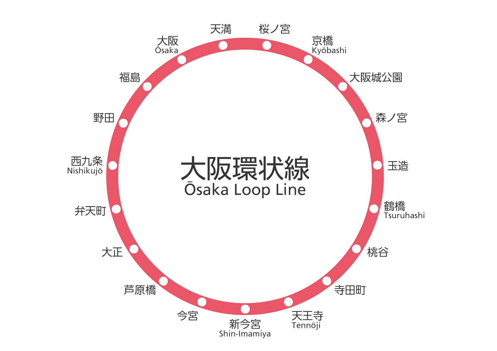 大阪環状線（JR環状線天王寺駅～寺田町駅）路線図停車駅名一覧