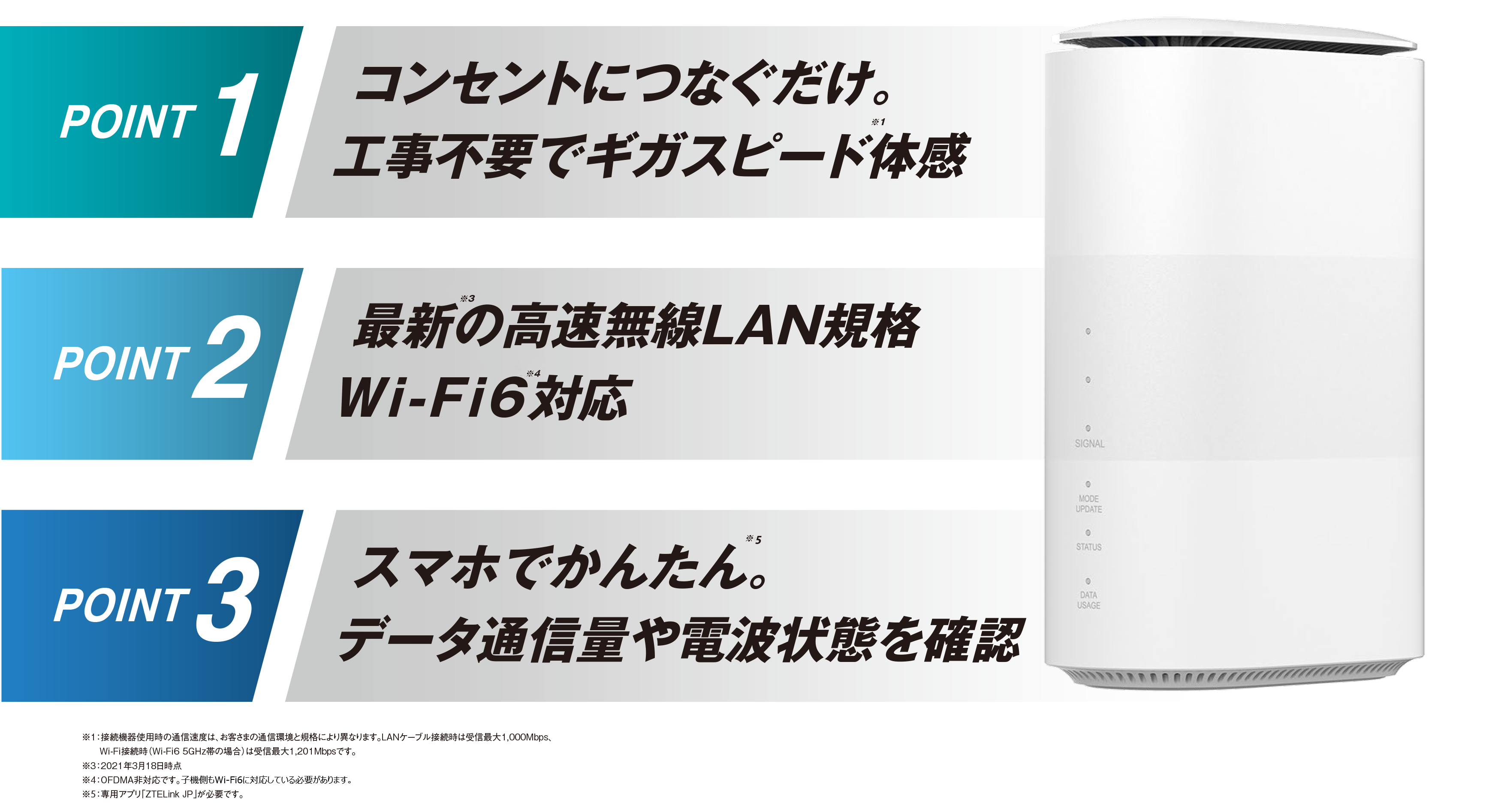 その他 Speed Wi-Fi 5G L11 ZTE Speed Wi-Fi HOME 5G L11 [ホワイト