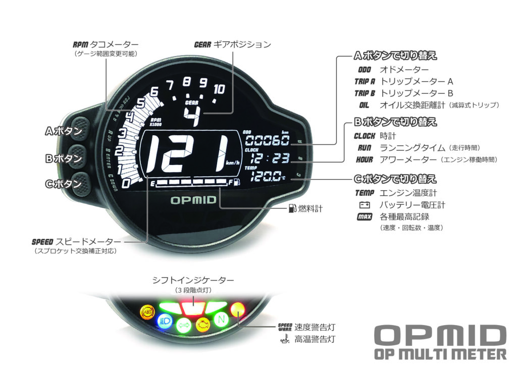 OP MULTI MTER - OPMID／オプミッド HOP UP EQUIPMENT