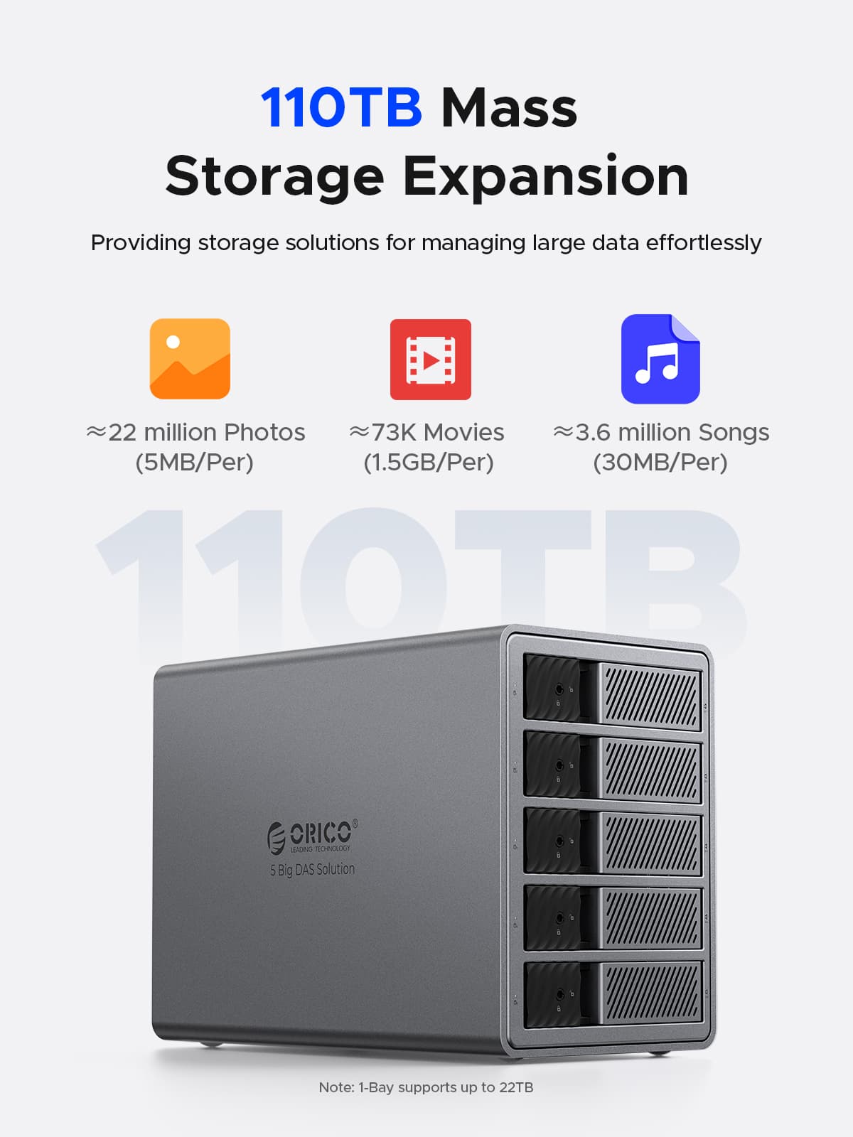 ORICO Powerful RAID Storage Enclosure 150W PSU 110TB Max 7 RAID Modes