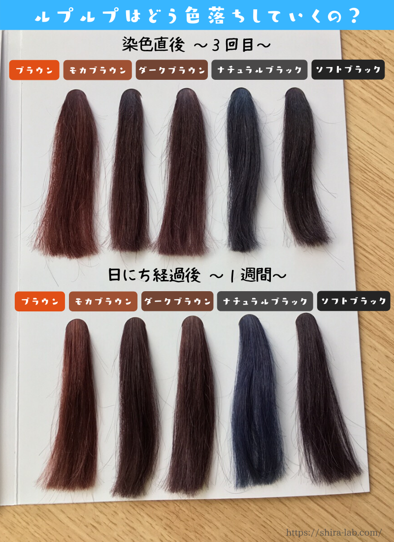 LPLP ヘアカラートリートメント ダークブラウン 4本セット LPLP