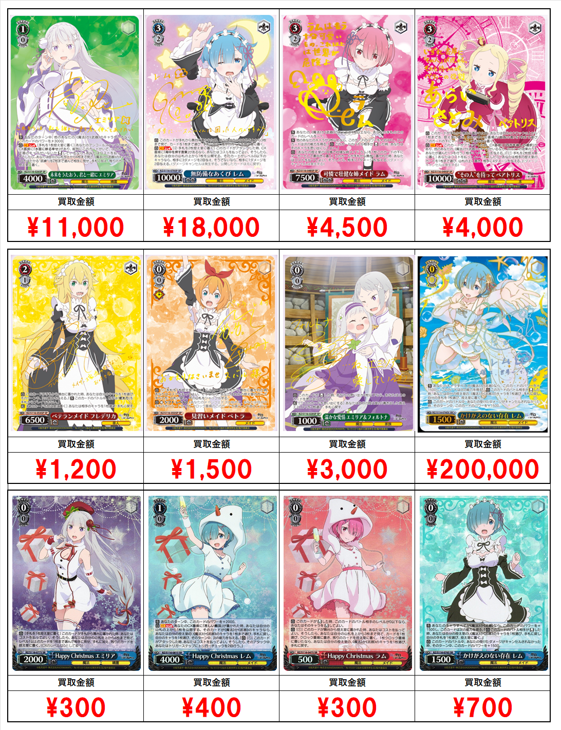 ヴァイスシュヴァルツ リゼロ Re:ゼロ Vol.3 RR以下4コン ブースター