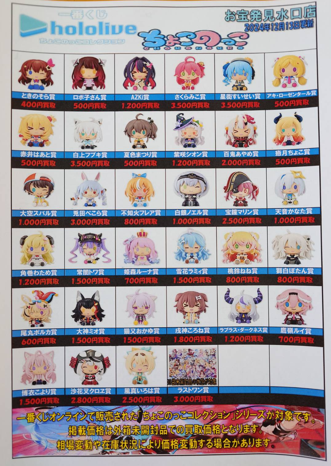 12個セット 一番くじホロライブちょこのっこコレクション 一番くじ