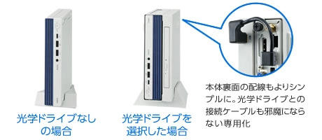 即決☆ NEC Mate タイプMC-6 | Core i5 9500T/8GB/256GB SSD/DVD/無線