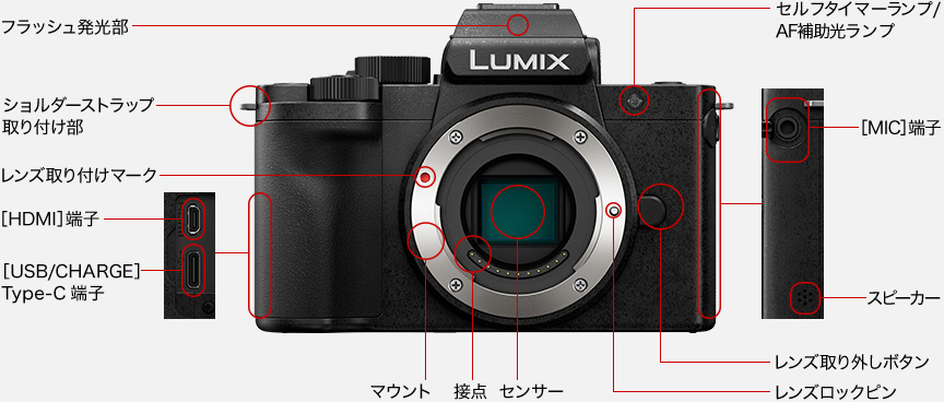 各部名称 | 特長 デジタル一眼カメラ DC-G100DW | デジタルカメラ