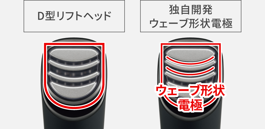 小売 翔基様専用✦EH−SR85✦Panasonic美顔器・Vitalift 概要