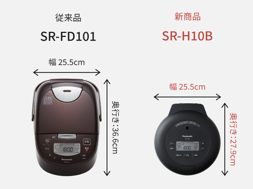 概要 IHジャー炊飯器 SR-H10B | 炊飯器 | Panasonic