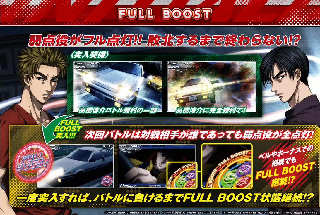 スマスロ L頭文字D 2nd（L頭文字D2）【サミー】│2024年10月7日導入