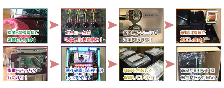 メダル スロット 実機 30パイ 洗浄済み2500枚 最新
