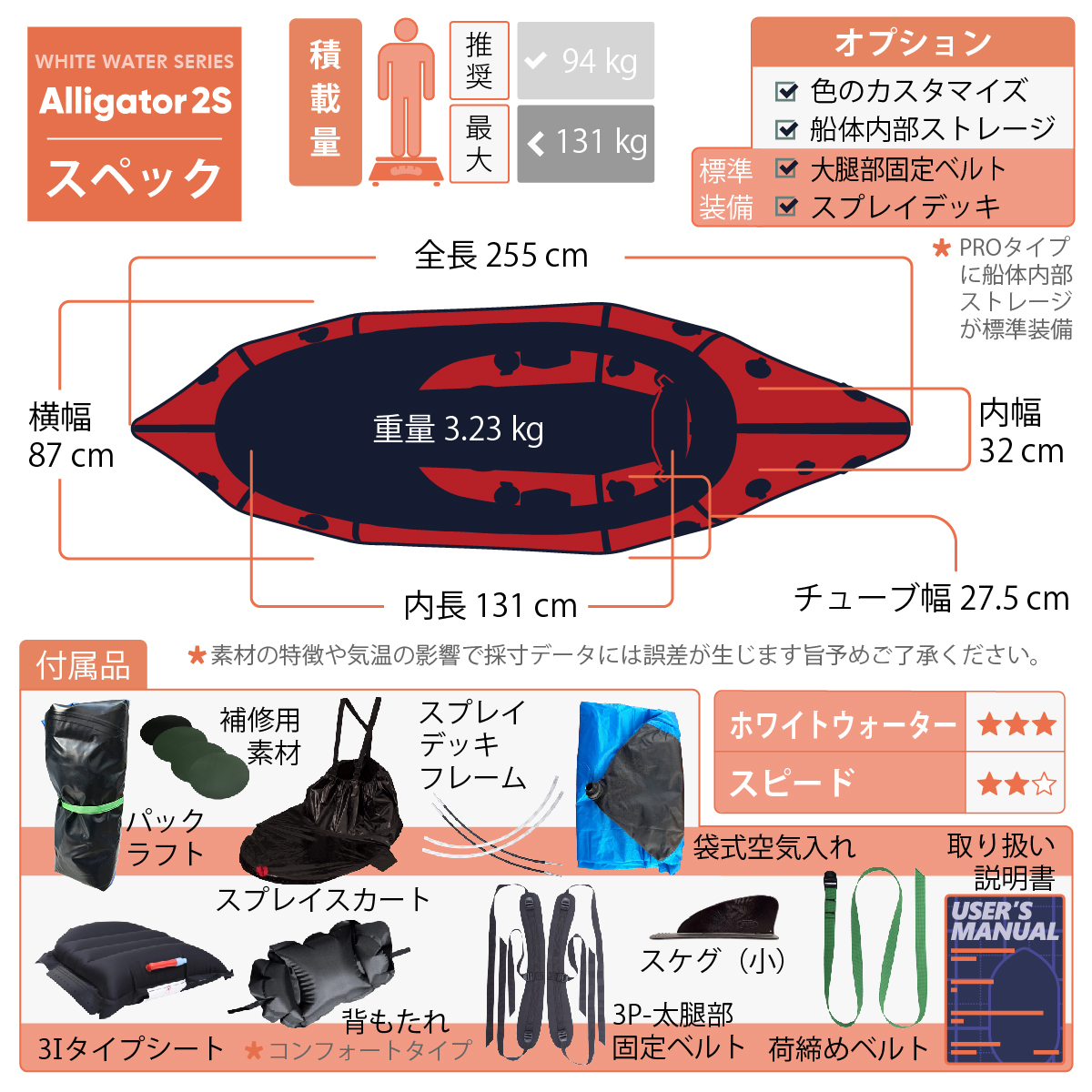 Alligator 2S – KAZE STORE