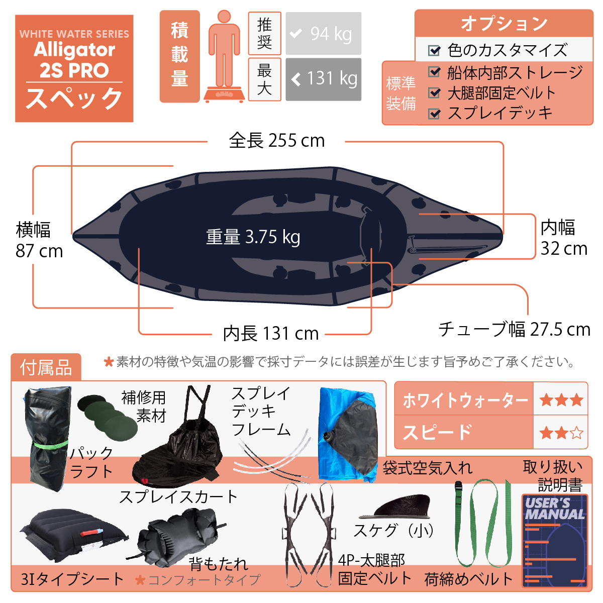 Alligator 2S Elite – KAZE STORE