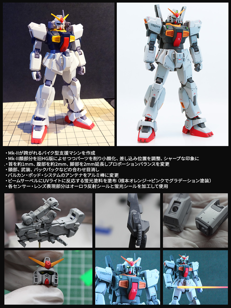 MG 1/100 ガンプラ ジャンクセット｜Yahoo!フリマ（旧PayPayフリマ