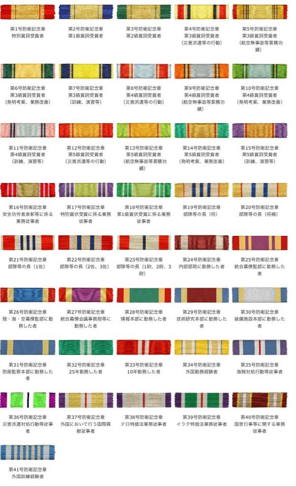 第五級防衛功労章 第15号賞詞 防衛記念章 現行タイプ 美