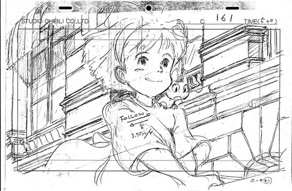 魔女の宅急便 複製 イメージボード 近藤喜文展 アートフレーム セル画