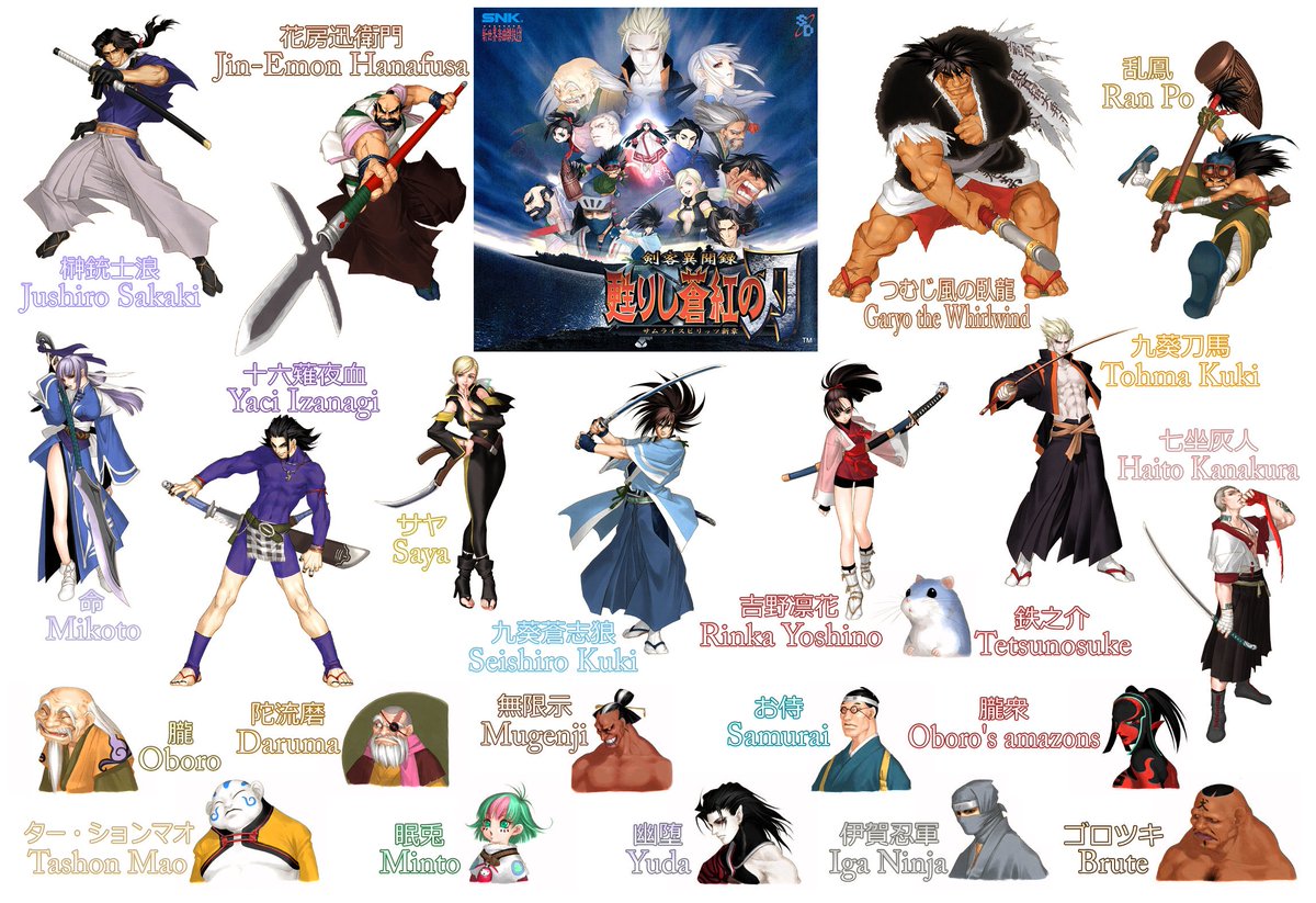 剣客異聞録甦りし蒼紅の刃サムライスピリッツ新章命1/8フィギュア