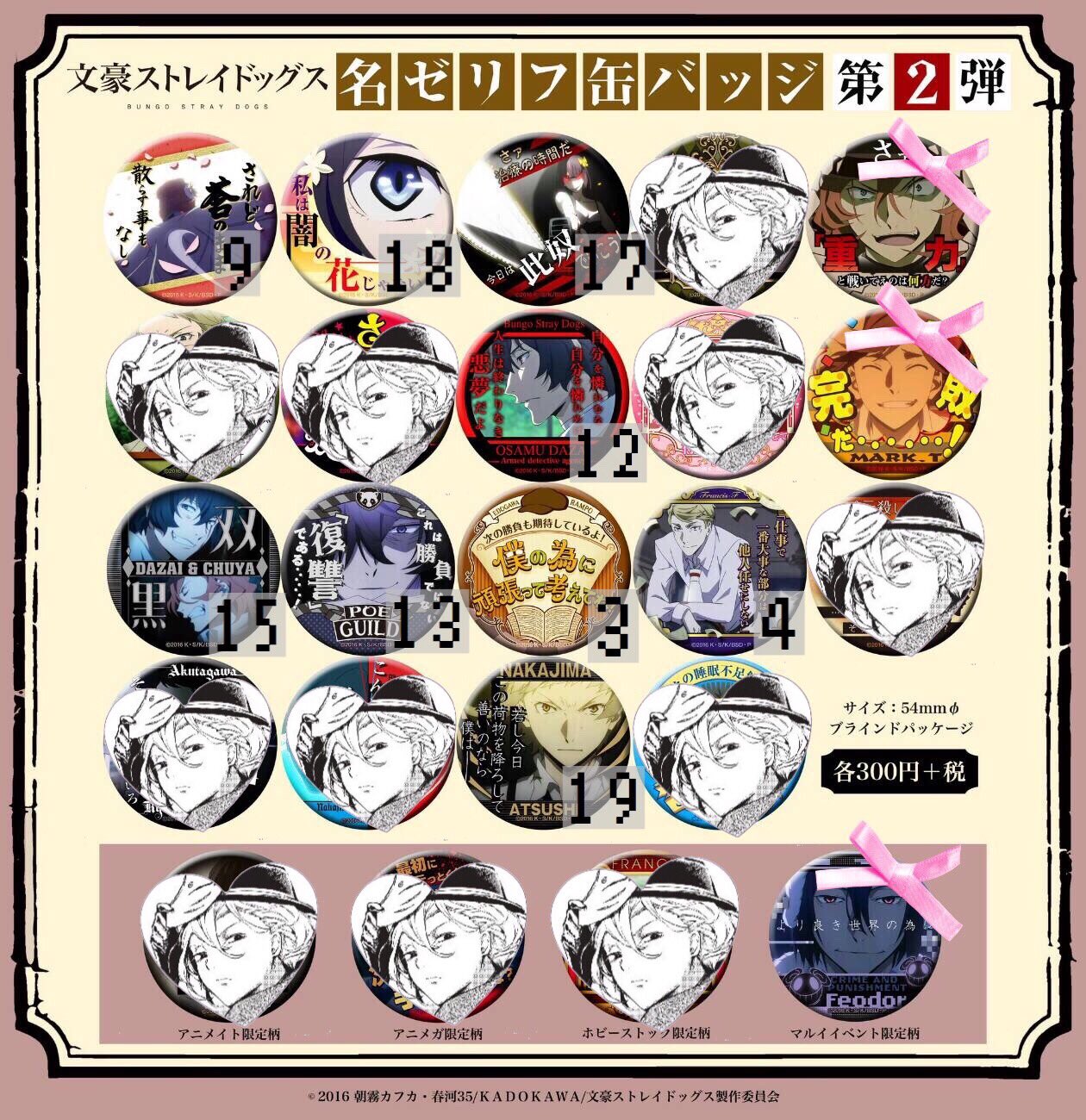 二度目はなくってよ 中原中也 缶バッジ 文豪ストレイドッグス 文スト