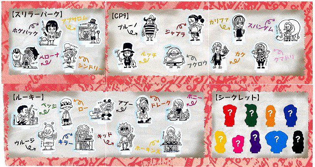 ジャンショ アクリルプラークミニ ワンピース ONE PIECE』待望の新商品