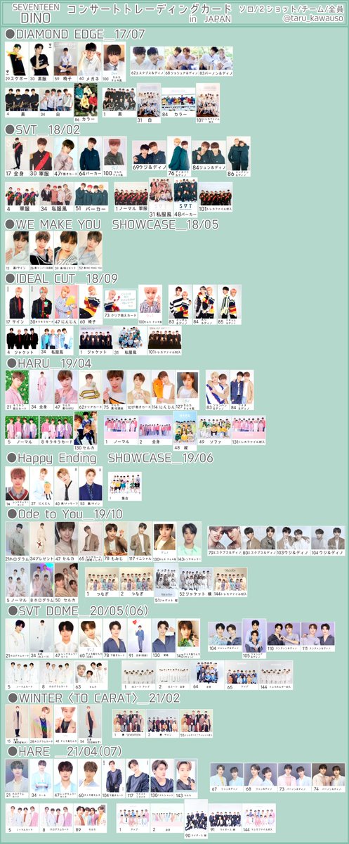 SEVENTEEN セブチ イルコン 歴代過去トレカ一覧 ディノ