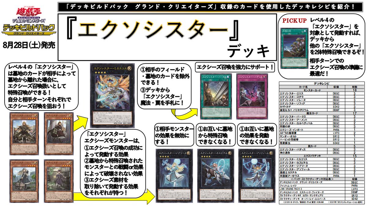 エクソシスターデッキ ガチ構築 遊戯王 「ガチ構築」エクソシスター