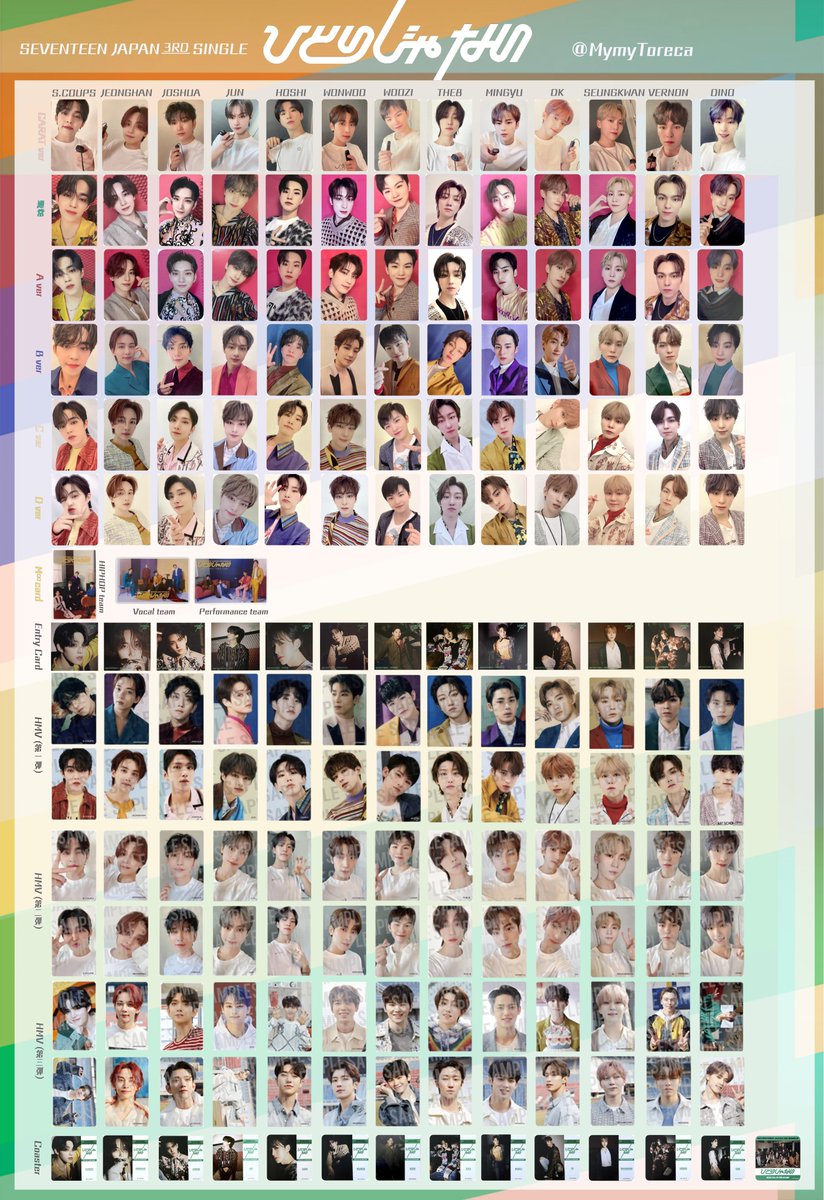 seventeen トレカ 一覧 氷菓 / セブチトレカ一覧 on X