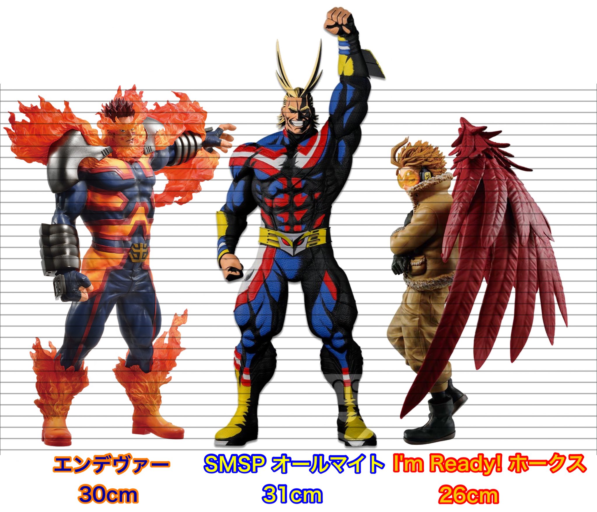 ヒロアカ マスターライズ エンデヴァー オールマイト ホークス