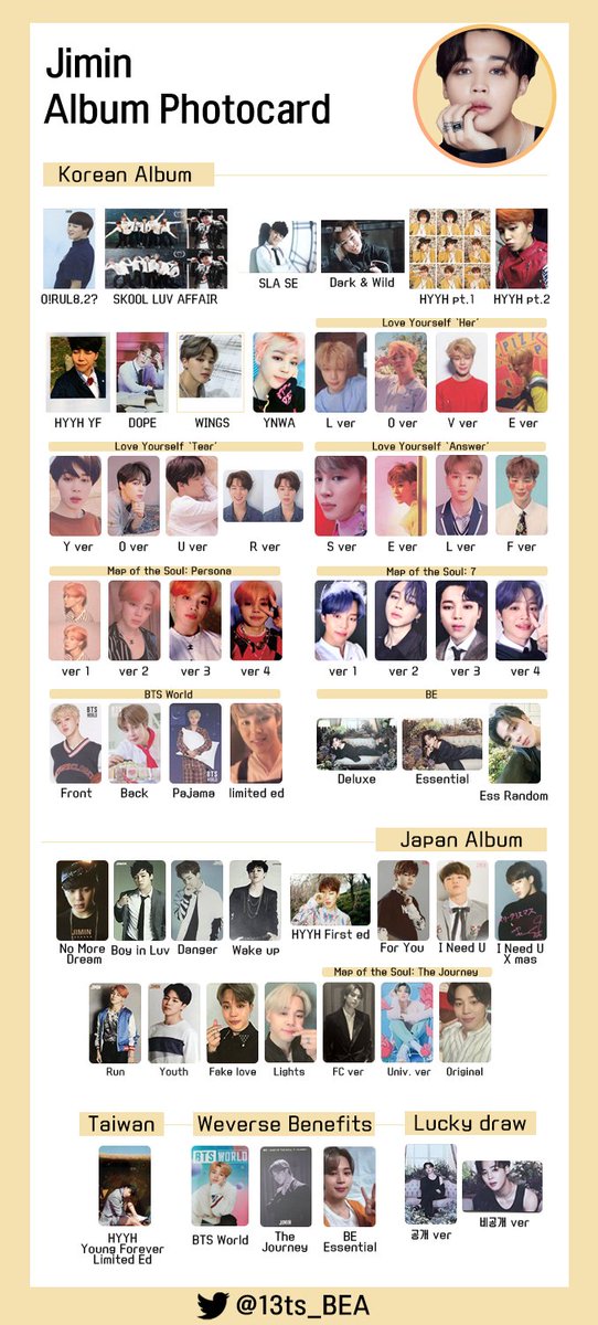 Bts 방탄소년단 バンタン 防弾少年団 🐥 - 지민 앨범 포카 모음