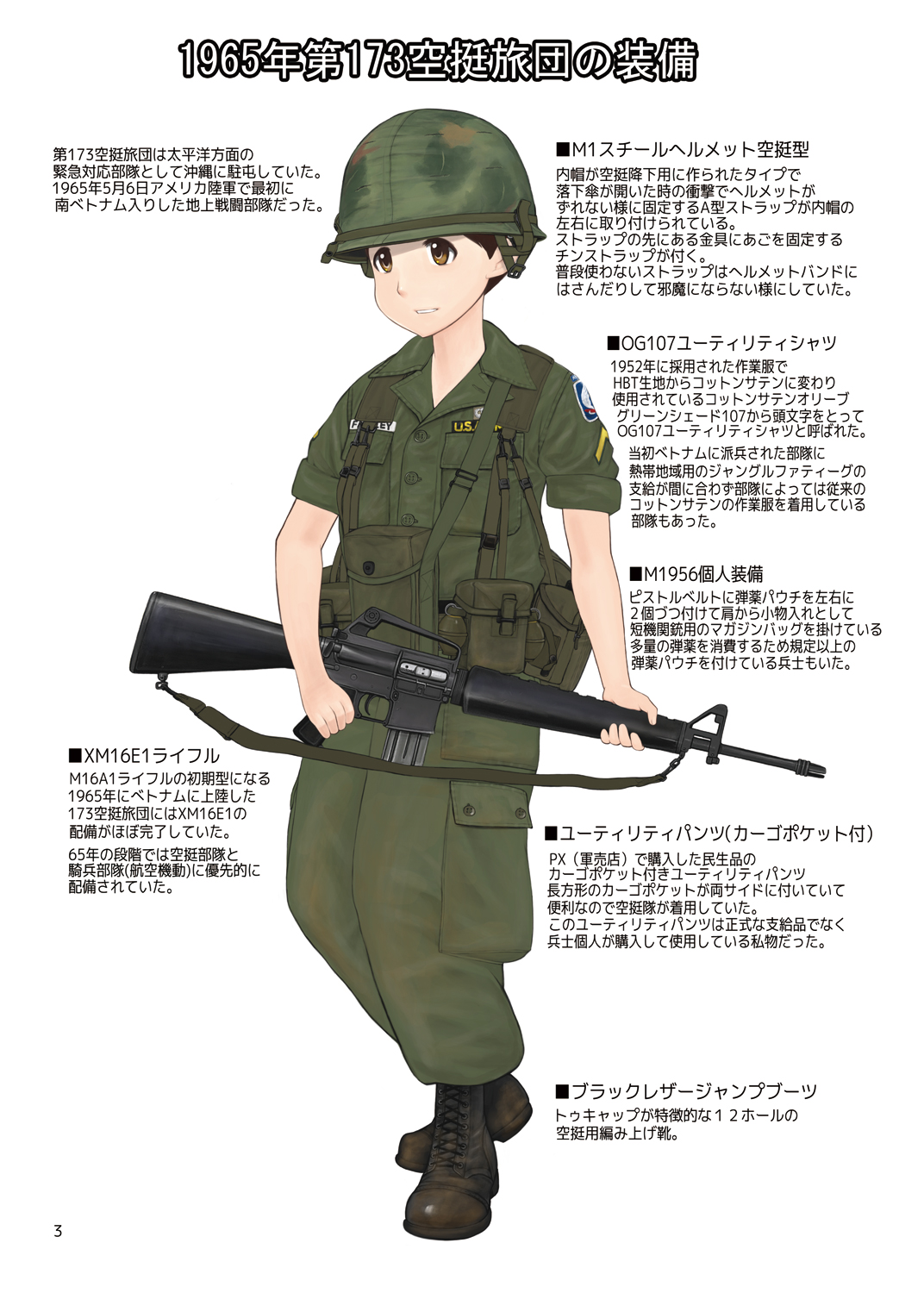 米軍M1956装備（一般歩兵&特殊部隊）ほか米軍ベトナム戦争装備