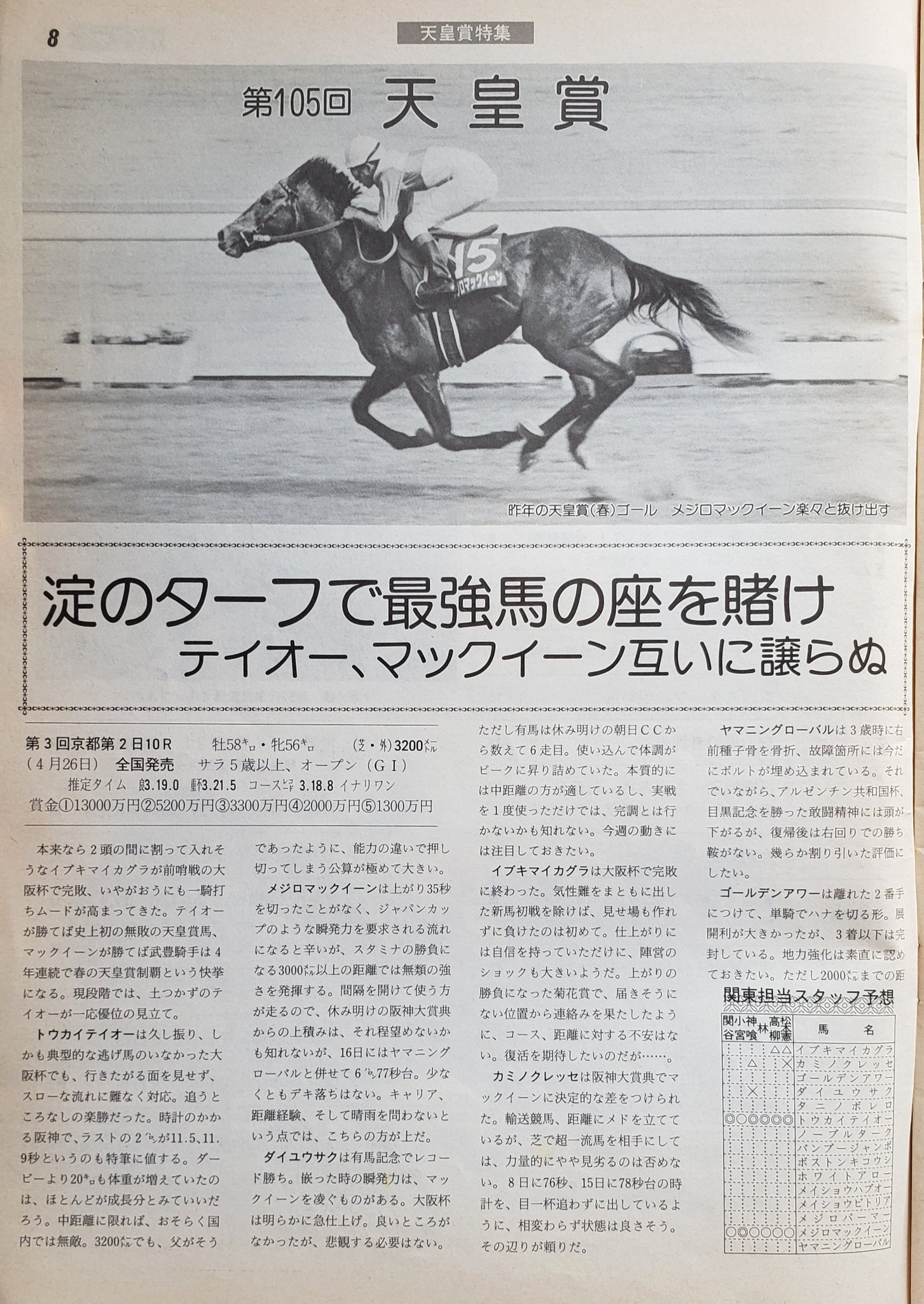 トウカイテイオー 1992年天皇賞春 単勝馬券 馬券 トウカイテイオー
