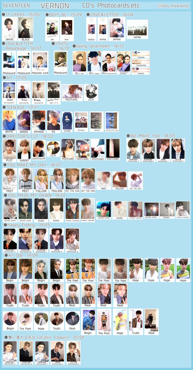 SEVENTEEN セブチ 歴代アルバムトレカ一覧 （舞い落ちる花びら追加