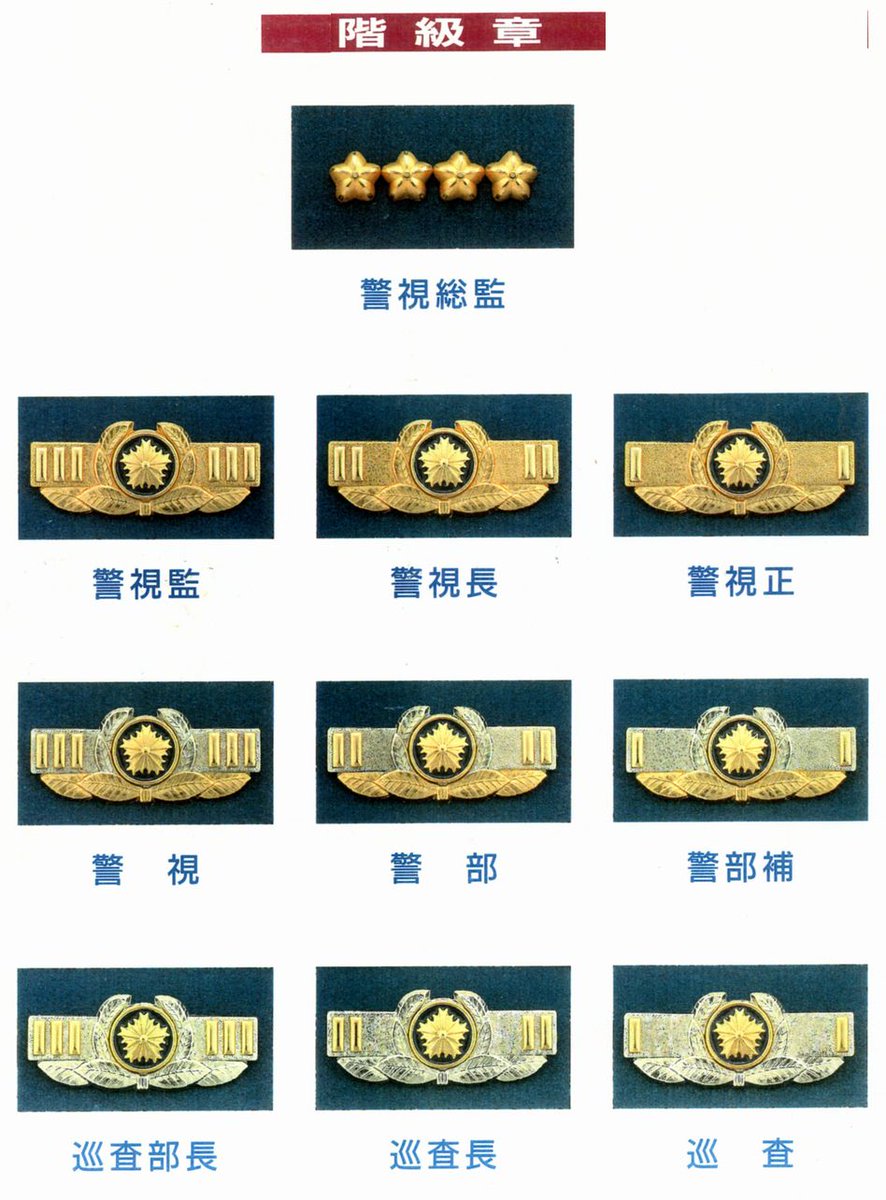 警察 階級章 盾 バッジ 警視庁 POLICE コレクター レア