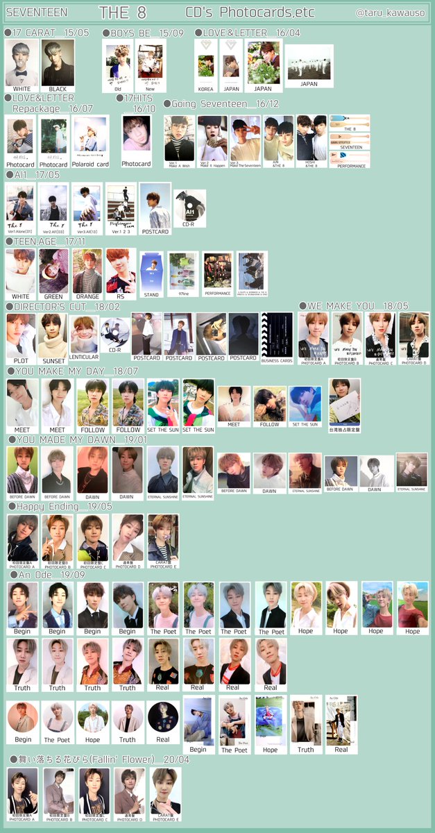 the8 トレカコレクション SEVENTEEN 11th MiniAlbum 「SEVENTEENTH