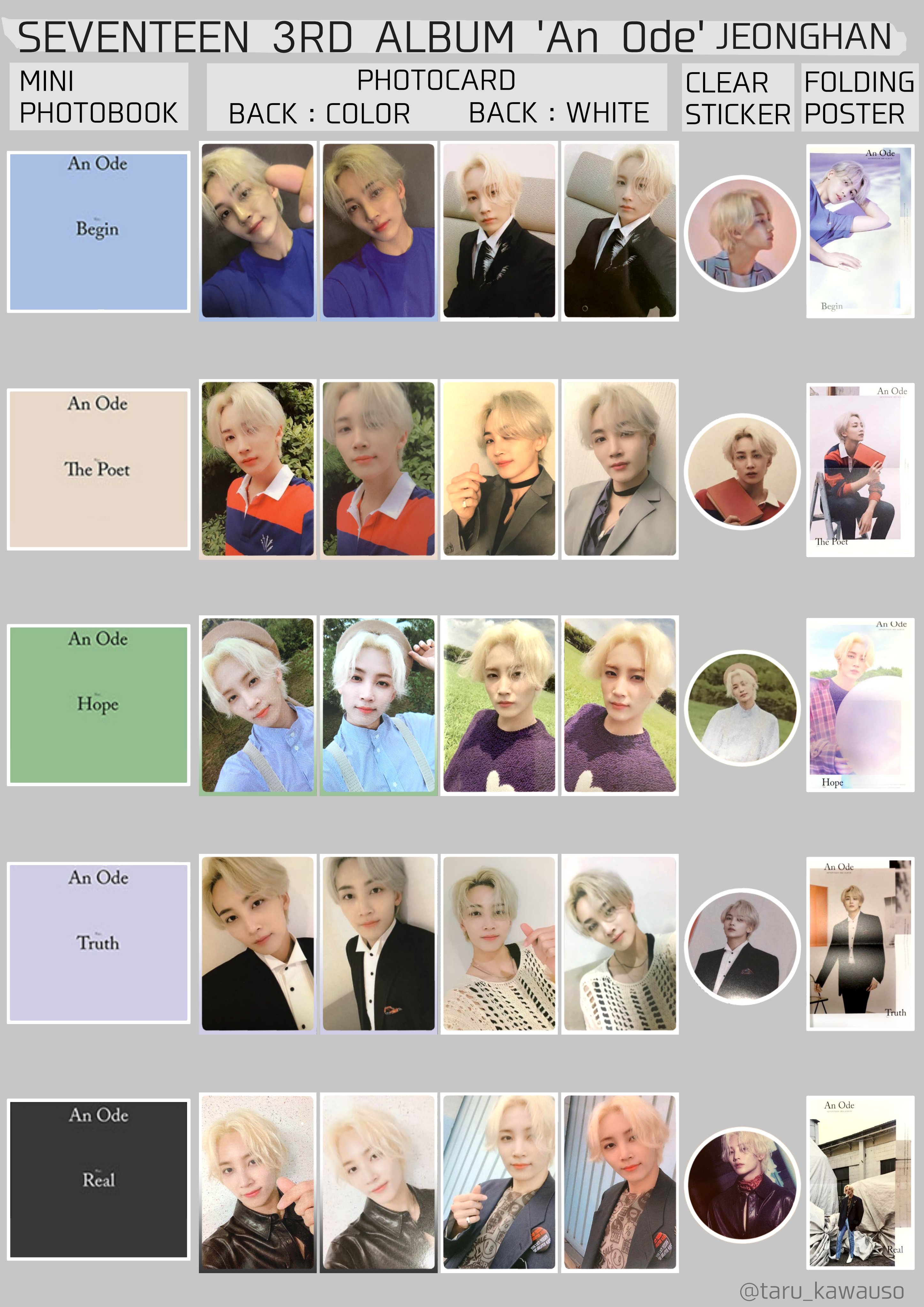 SEVENTEEN セブチ サノク トレカ AnOde Fear 激レア SEVENTEEN せぶち