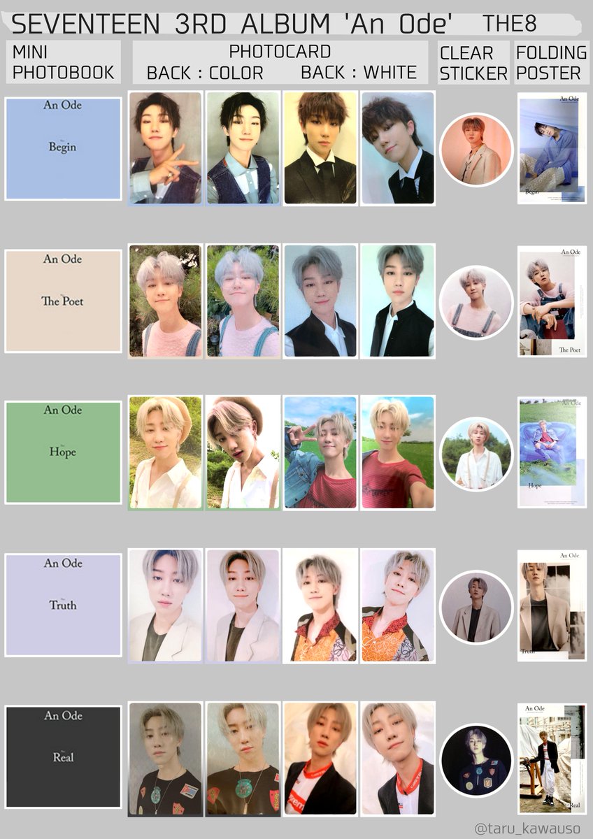SEVENTEEN セブチ アルバム An Ode ディエイト THE8 トレカ一覧 交換の