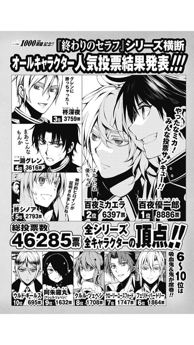 終わりのセラフ キャラファイングラフ 終わりのセラフ キャラファイン