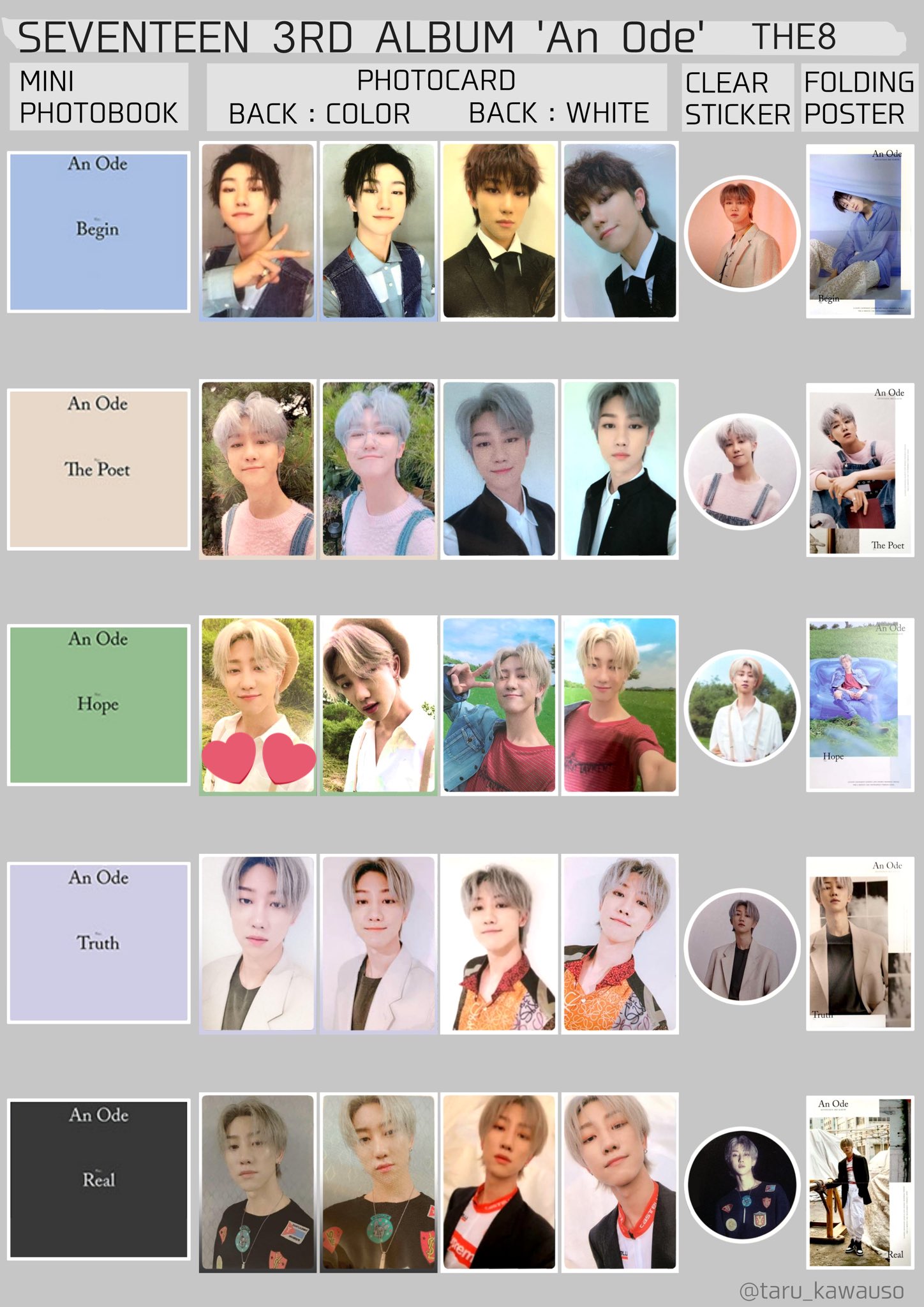 SEVENTEEN セブチ サノク トレカ AnOde Fear 독 ジョンハン