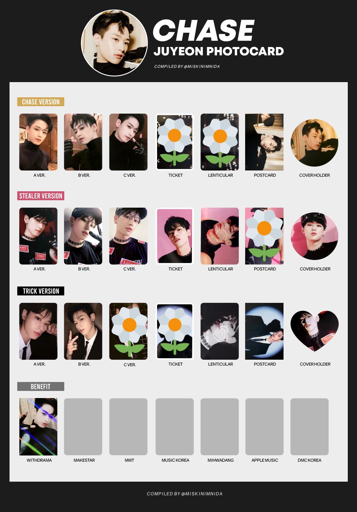 THEBOYZ ドボイズ ニュー NEW トレカ 110枚セット THEBOYZ ドボイズ