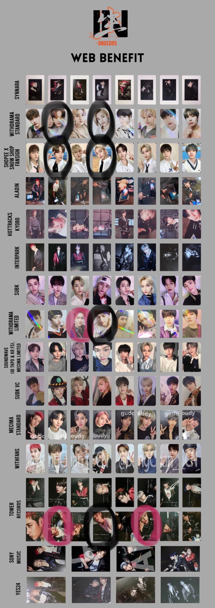 straykids リノ スキズ トレカ IN生 IN LIFE MYMUSICTASTE 公式 トレカ