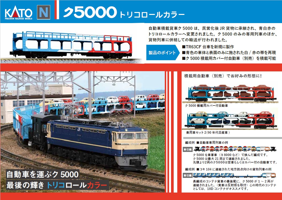 オンラインショップでは「ク5000トリコロールカラー」と乗用車セット2