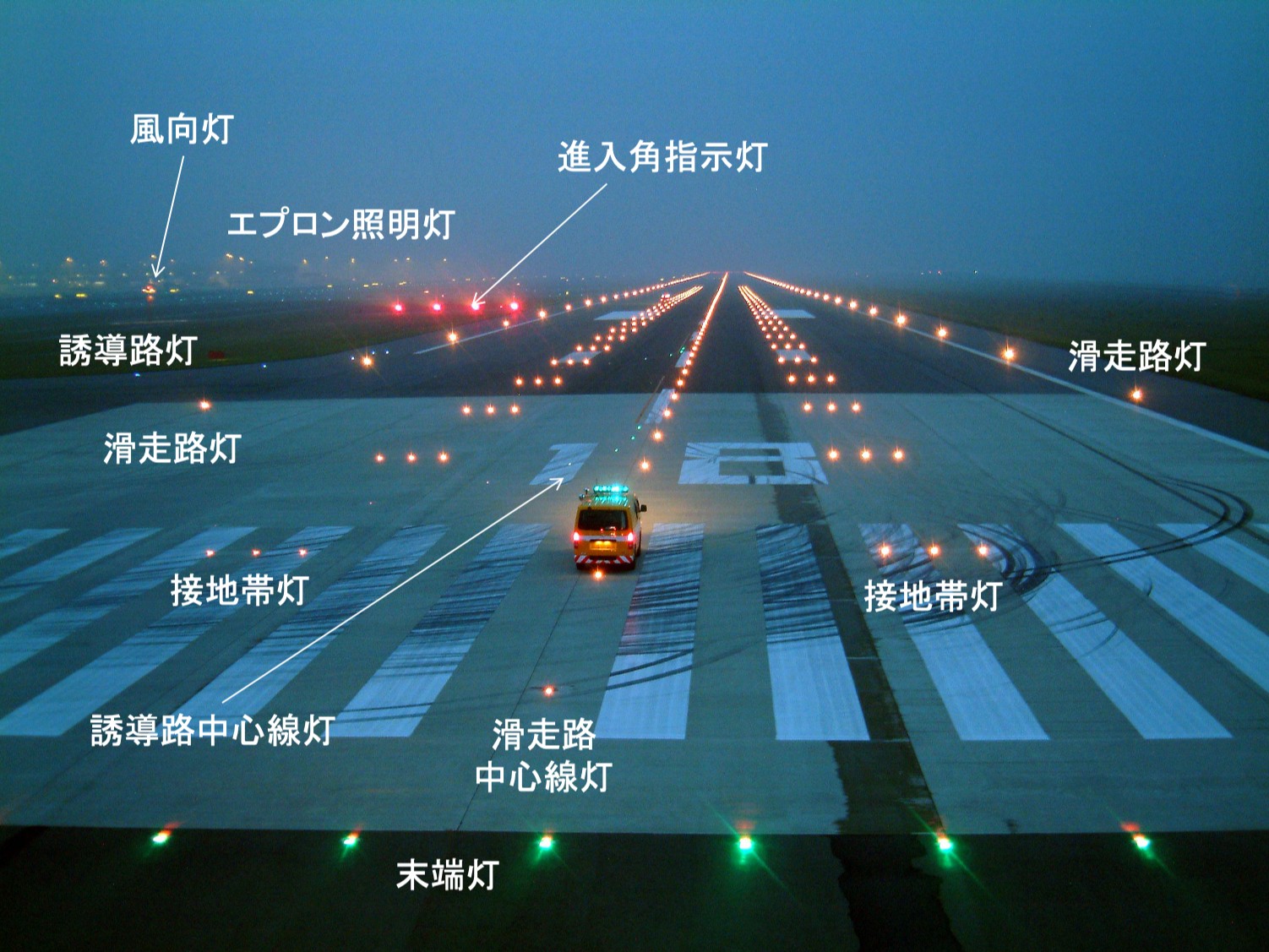 誘導路灯 航空 飛行機 空港 灯火 滑走路の照明の色と間隔を説明