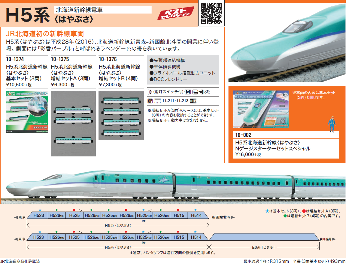 TOMIX JR H5系 10両フル編成 北海道新幹線 基本+増結AB