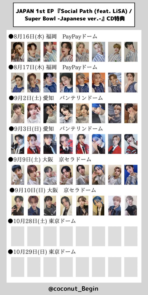 スキズ straykids 会場限定 トレカ 5star 福岡 名古屋 大阪 Stray Kids