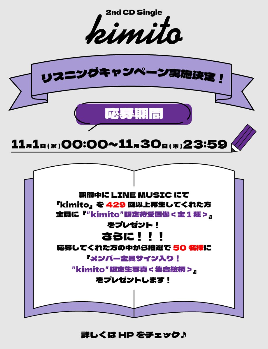 Lienel kimito サイン 全員 リスキャン Lienel kimito サイン入り
