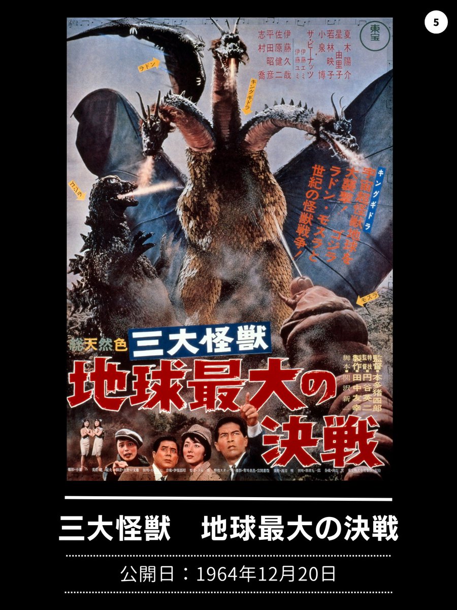 ゴジラ(1964) 三大怪獣地球最大の決戦より 一般流通版 ゴジラ(1964) 三
